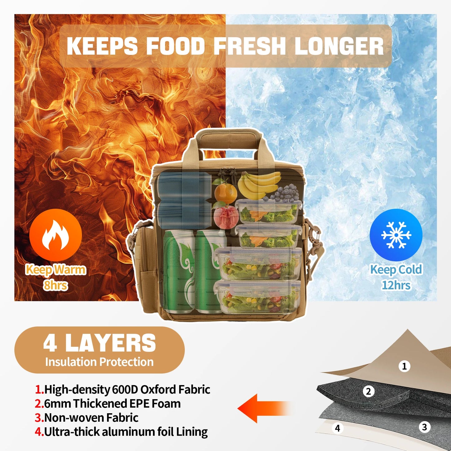18L Insulated Cooler Bag Tactical Lunch Box for Men Expandable Work Camping Outdoor Picnic Heavy Duty Leakproof Thermal Bag