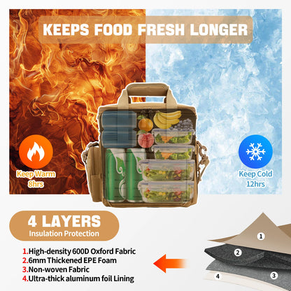 18L Insulated Cooler Bag - Heavy Duty Leakproof